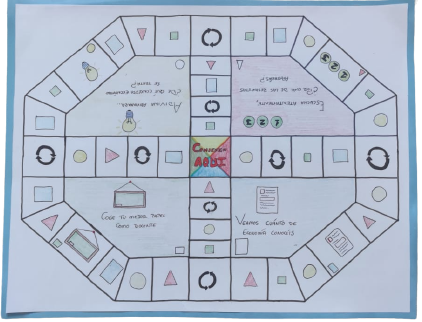 Tablero de elaboración propia.